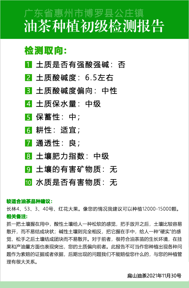 初級(jí)土質(zhì)檢測(cè)報(bào)告