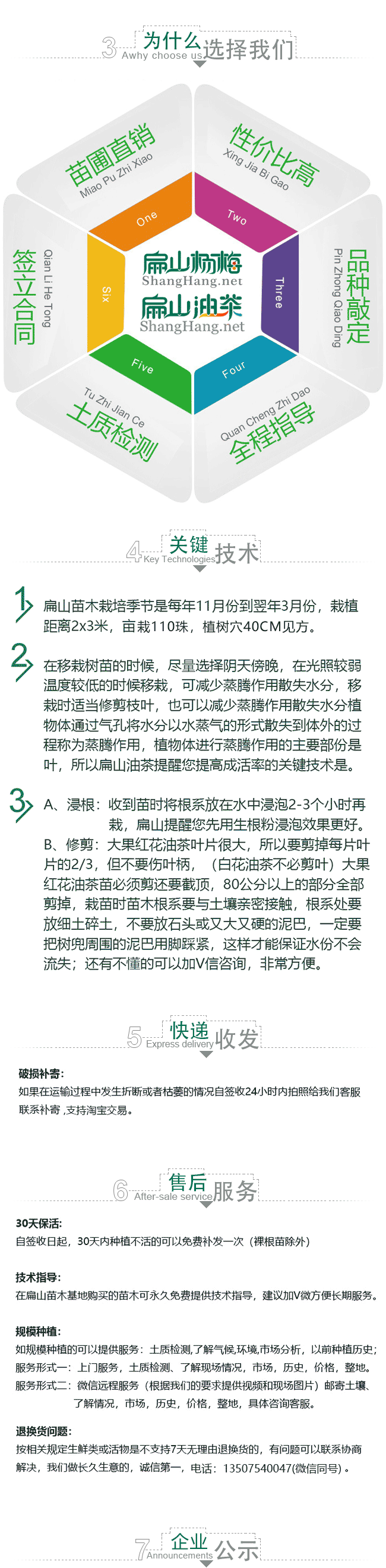 購(gòu)買理由 購(gòu)買理由